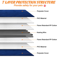 Couverture chauffante électrique imperméable pour animaux de compagnie, lavable en machine, très vendue, pour chiens et chats