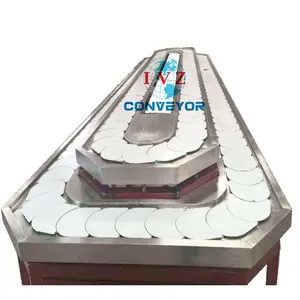 IVZ Rotary Conveyor For Sushi Hotpot