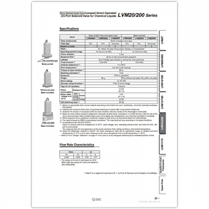 Válvula de control de válvula solenoide neumática SMC, válvula de control de LVM20R3-5C-Q - Product Image 1