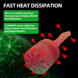 Ampoule de phare LED H4 tricolore, compatible avec <span class=keywords><strong>100</strong></span> % des véhicules, IP67, <span class=keywords><strong>en</strong></span> aluminium aéronautique 6063, fabrication chinoise, 45 watts par ampoule, 4500 <span class=keywords><strong>lm</strong></span> par ampoule - Product Image 6