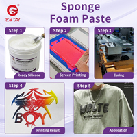 Pâte de mousse éponge écologique pour la sérigraphie textile sur tissus vestimentaires
