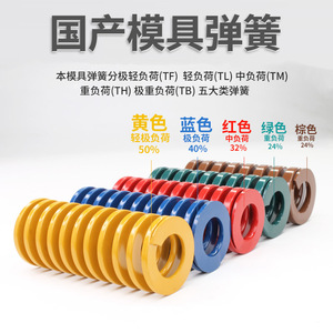 สปริงแม่พิมพ์ Xie Sheng Mould สำหรับใช้ในประเทศ เส้นผ่านศูนย์กลางภายนอก 20 มม. ความยาว 20-300 มม. เหล็ก 65Mn - Product Image 3