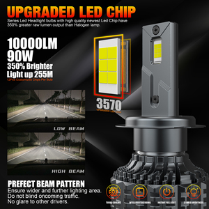 หลอดไฟหน้า LED แบบเสียบใช้งานได้ทันที H7 ไม่กระพริบ ไม่มีขั้วไฟผิด ให้ลำแสงที่เสถียร ติดตั้งง่าย ใช้แทนหลอดไฟเดิมได้ ปรับปรุงคุณภาพแสงสำหรับการขับขี่ - Product Image 2