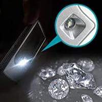 6X 3X LED Magnifying Glass with Light, Premium Card Type Magnifying Glasses, Magnifying Glass for Reading, Jewelry, Science