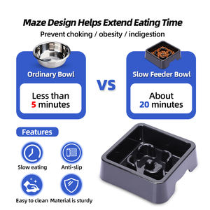 Tigela de Alimentação para Cães Personalizada com Logo, Colorida, Anti-engasgo, Resistente e Durável - Product Image 2