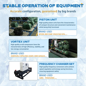 40ft lạnh lưu trữ phòng Tủ đông <span class=keywords><strong>container</strong></span> 20ft <span class=keywords><strong>container</strong></span> năng lượng mặt trời Powered - Product Image 6