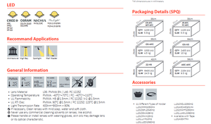 Assemblage de lentilles LED LedLink Optics LL01ZZ-AFC1060L06-M2 PMMA 9 degrés x 59 degrés, diamètre blanc pour éclairage LED - Product Image 3