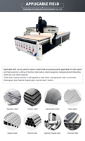 Máquina de Grabado CNC Equipada con Sistema de Recolección de Polvo, Router CNC para Procesamiento de Placas de Madera MDF a Largo Plazo