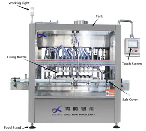 Machine de remplissage de liquide entièrement automatique, 12 lignes, pour sirop, vin de fruits, huile alimentaire