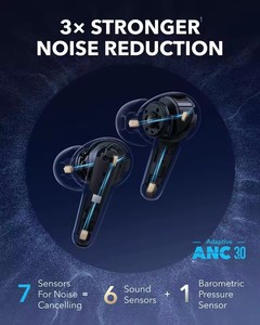 Auriculares Inalámbricos <span class=keywords><strong>Anker</strong></span> Soundcore <span class=keywords><strong>Liberty</strong></span> 4 <span class=keywords><strong>Pro</strong></span> A3954 Portátiles con Cancelación de Ruido - Product Image 4