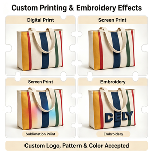 Bolso de Lona de un Solo Hombro Edición Coreana <span class=keywords><strong>MECO</strong></span>, Diseño Simple con Patrón Personalizado, Tamaño Mediano, Cierre Personalizado, Ideal para Estudiantes y Viajes Diarios - Product Image 5
