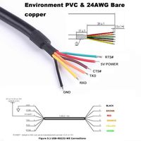 CABLE FTDI USB-RS232-WE-1800-BT-5.0, USB a RS232 SERIAL, 1.8M, EXTREMOS DE CABLE