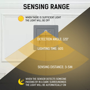 Vente chaude <span class=keywords><strong>Pas</strong></span> <span class=keywords><strong>Cher</strong></span> 120V <span class=keywords><strong>Extérieur</strong></span> Étape Lumières Intérieur <span class=keywords><strong>Led</strong></span> Escalier Éclairage Avec Détecteur De Mouvement Moderne <span class=keywords><strong>Led</strong></span> Escalier Lumière - Product Image 6