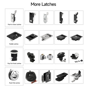 Ngoài trời Tủ đẩy để Pop Swing xử lý ba điểm khóa bảng điều khiển xử lý khóa cho Phân phối điện Tủ hộp - Product Image 5