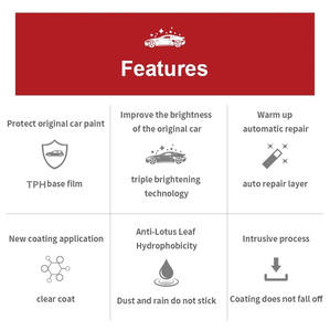 Precio barato TPU 7.5Mil PPF Self Healing Anti Scratch Clear Matte TPH TPU PPF Roll Car Paint Protection Film - Product Image 2