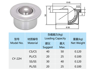 ZCCY-22H Universal-Kugellager Edelstahl-Förderrollen Kugelrollen - Product Image 2