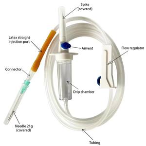 Ensemble de perfusion stérile pour animaux, ensemble de perfusion médicale pour animaux, contrôle précis du débit, ensemble de perfusion IV avec régulateur de débit - Product Image 2