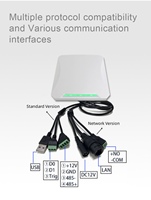 Lector RFID UHF TIMY 9dBi ISO 18000-6C/EPC GEN2, Material ABS, Distancia de Lectura de 25M, Exterior IP65, para Rastreo de Vehículos
