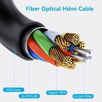 Câble à fibre optique plaqué or 24 carats 48 Gbit/s 8K avec gaine en PVC et blindage tressé pour moniteur, home cinéma et ordinateur 8K60Hz