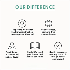 Complément alimentaire Coenzyme Q10 en vrac, poudre CoQ10, gélules molles CoQ-10, marque privée ODM/OEM - Product Image 6