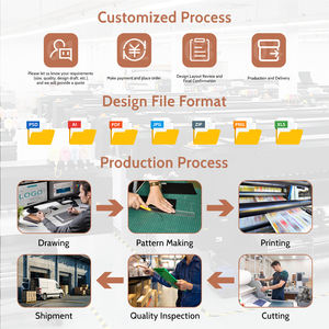 कस्टम इत्र परीक्षण स्ट्रिप्स-रंग प्रिंटिंग-व्यक्तिगत अनुकूलन-इत्र परीक्षण के लिए प्रीमियम इत्र कार्ड - Product Image 6