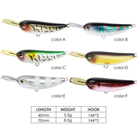 LETOYO Leurre de pêche 40mm 5.5g/70mm 8.5g Flottant Minnow et Crayon coulant Mini Truite Bass Bait for Fishing Casting Lure