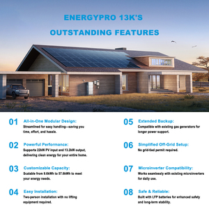 Système d'alimentation de secours intelligent pour toute la maison BLUETTI EnergyPro 13K avec commutateur de transfert automatique 200A pour EnergyPro 13K complet - Product Image 1