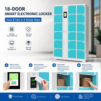 Casillero Electrónico Inteligente de 18 Puertas con Reconocimiento Facial, Acceso por PIN y Tarjeta RFID para un Sistema Seguro de Almacenamiento de Paquetes Comerciales