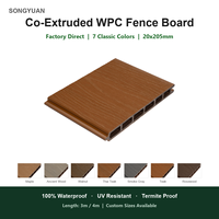 Panneau de clôture WPC co-extrudé économique, écologique, étanche, à fixation facile, pour isolation extérieure de manoir de vacances