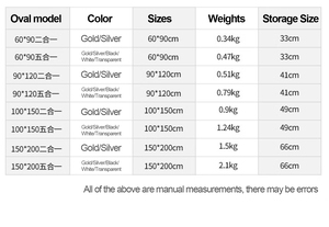 Godox 5 in 1 60*90cm 90*120cm 100*150cm 150*200cm portatile pieghevole ovale <span class=keywords><strong>fotografia</strong></span> riflettore scheda <span class=keywords><strong>per</strong></span> Studio <span class=keywords><strong>accessori</strong></span> - Product Image 4