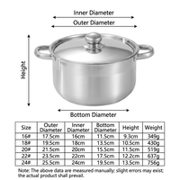 Ensemble de 10 casseroles et poêles en acier inoxydable à double fond, compatibles induction et gaz, pour cuisine