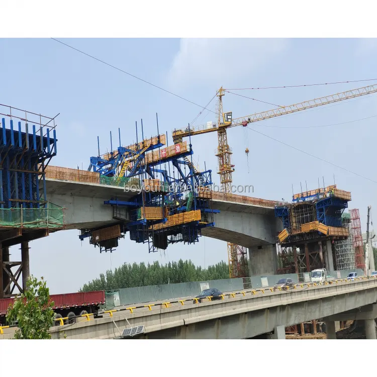 Cetakan pelancong jembatan beton cor-in-situ