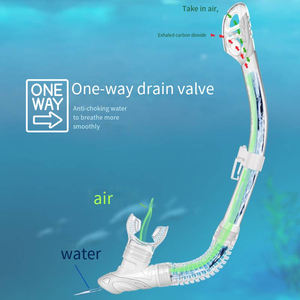 Nouveau <span class=keywords><strong>sous</strong></span>-marin pour la piscine extérieure adulte transparence pleine plongée sèche tuba - Product Image 4