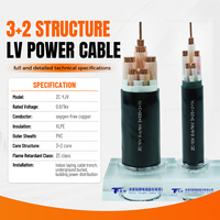 Câble d'alimentation en cuivre XLPE ZC-YJV 3120+270mm2 pour la construction navale et les systèmes de grues de conteneurs portuaires