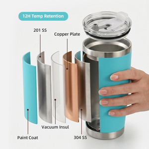 Gobelets isothermes à double paroi en acier inoxydable avec logo personnalisé, 20 oz, revêtement poudré, pour café, voiture, voyage - Product Image 5