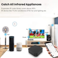 Télécommande universelle infrarouge WiFi Tuya pour téléviseur et climatiseur, avec apprentissage des codes et contrôle par application smartphone.