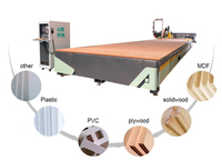 Routeur CNC ATC de grande taille pour le bois – Équipement de découpe, gravure et fraisage pour la fabrication de meubles, portes et panneaux