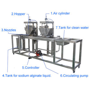 Máquina semiautomática para Hacer bolas de té boba, equipo de gelatina boba, máquina pequeña para hacer estallar BOBBA de laboratorio - Product Image 3
