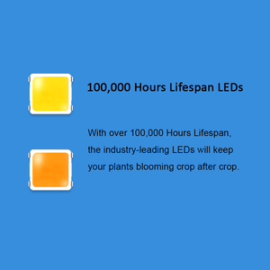 Đèn Led Trồng Cây Khoảng Cách Huỳnh Quang T5 Thần Kỳ Màu Đỏ Ufo Nhật Bản - Product Image 2