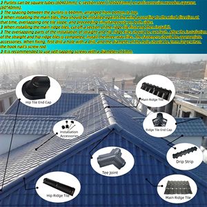 내열성 다채로운 PVC 수지 루핑 타일 PARK 및 빌라를위한 4 층 지붕 타일 - Product Image 6