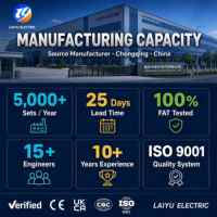Panneau de commande de moteur de ventilateur triphasé, ventilateur d'extraction de cuisine, pompe à eau, équipement de traitement des eaux usées, boîte de distribution