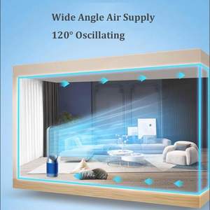 <span class=keywords><strong>Ventilateur</strong></span> sans pales <span class=keywords><strong>silencieux</strong></span> à oscillation à 90 degrés, haute vitesse, télécommande, fabriqué en Chine - Product Image 3