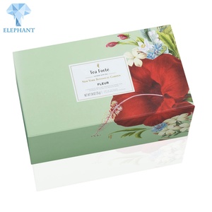 Floral Tea Pot Tea Cup Saucer Set for One People With Color Gift <b>Box</b> Packing - Product Image 2