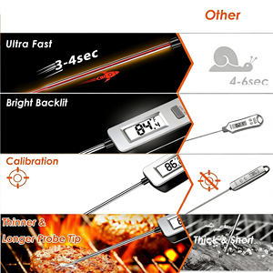 Thermomètre de cuisson instantané étanche de type stylo, idéal pour la viande, le barbecue, le four, les confiseries et la cuisine, avec aimant – Meilleure vente - Product Image 3