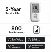 Analyseur d'urine vétérinaire portable, analyseur d'acide urique/de glucose, contient une bandelette de test, certifié CE, pour animaux, chien, chat