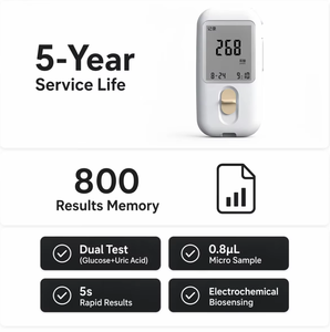 Analizador <span class=keywords><strong>de</strong></span> Orina Veterinario Portátil, Medidor <span class=keywords><strong>de</strong></span> Ácido Úrico/Glucosa, Incluye <span class=keywords><strong>Tiras</strong></span> <span class=keywords><strong>Reactivas</strong></span>, Certificado CE, para Animales, Perros y Gatos - Product Image 4