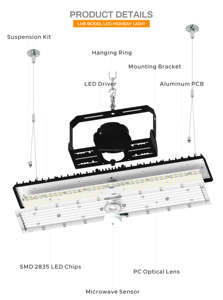 Luminaire linéaire <span class=keywords><strong>industriel</strong></span> CEE 250W 3CCT 3000-6500K avec capteur 2-en-1, étanche, 185Lm/W, 220-240V, pour <span class=keywords><strong>atelier</strong></span> et usine - Product Image 4