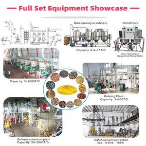 Thương Mại Soubean Lọc Dầu Máy Đậu Nành 10 Tấn Dầu Refiner Dây Chuyền Sản Xuất Dầu Ăn Khử Mùi Máy Cho Đậu Tương - Product Image 2