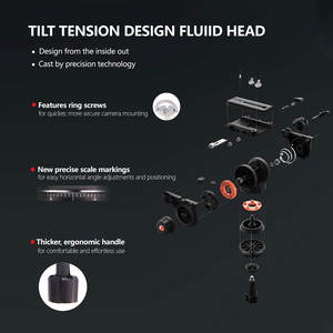 Trípode Profesional para Cámara de Video de Alta Resistencia RAUBAY de 70.8 Pulgadas con Cabezal Fluido, Placa de Liberación Rápida DV-1 PRO - Product Image 2