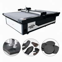 PANDA CNC – Découpeuse automatique personnalisable pour tissus, cuir, chaussures, sacs et intérieurs automobiles – Machine CNC à commande numérique